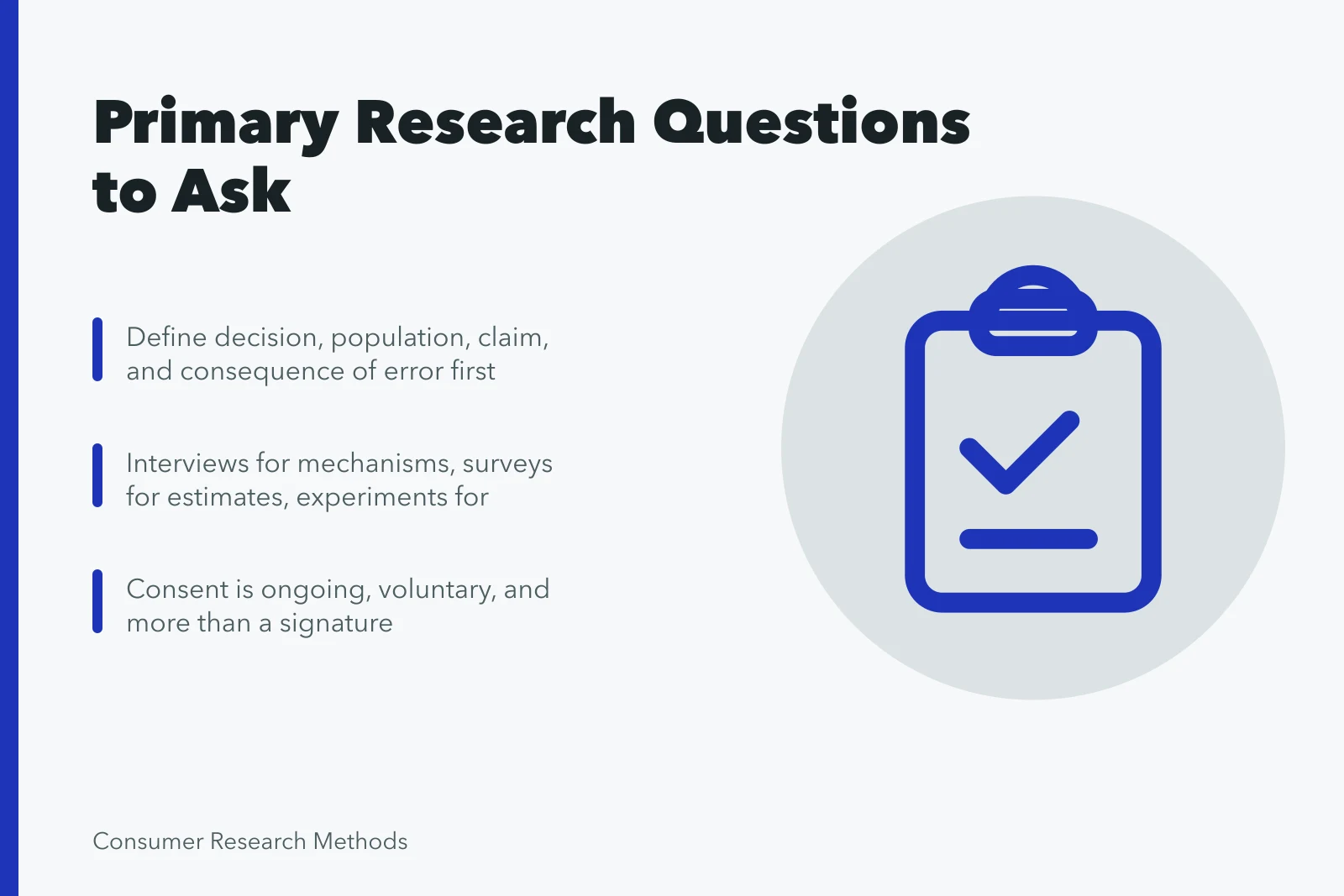 Card summarizing primary market research questions on methods, samples, and consent. What primary market research asks, and why