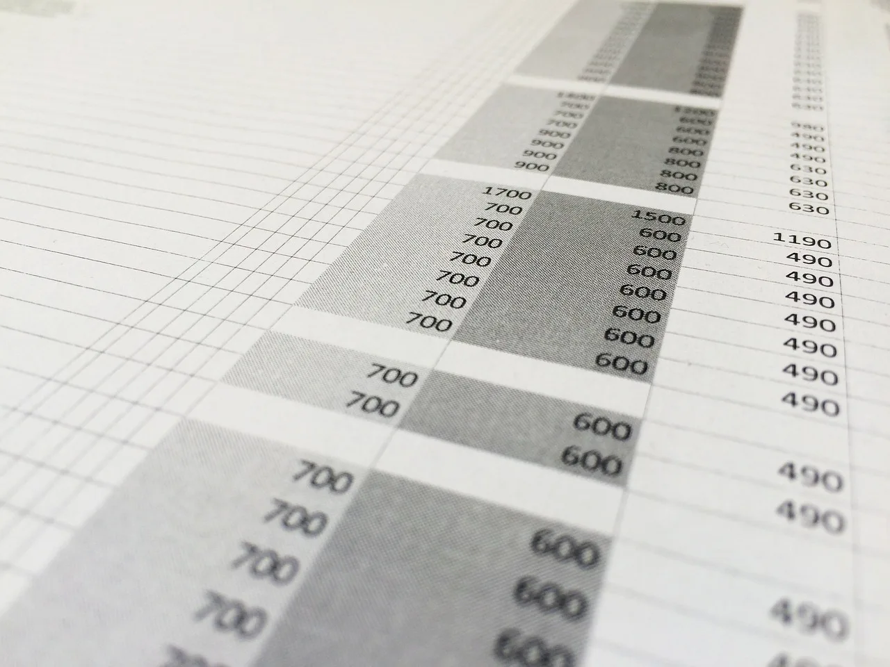 spreadsheet, number, numbers, excel, price list, row, column, spreadsheet, spreadsheet, spreadsheet, spreadsheet, spreadsheet, price list. What quantitative research questions growing companies ask