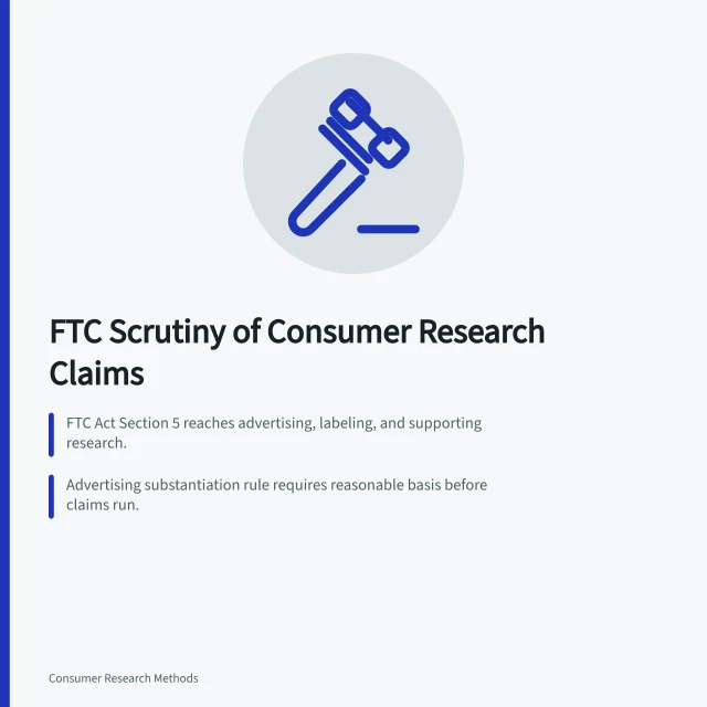 FTC regulation of consumer research claims under Section 5 and Green Guides. The FTC and consumer research claims, explained for researchers