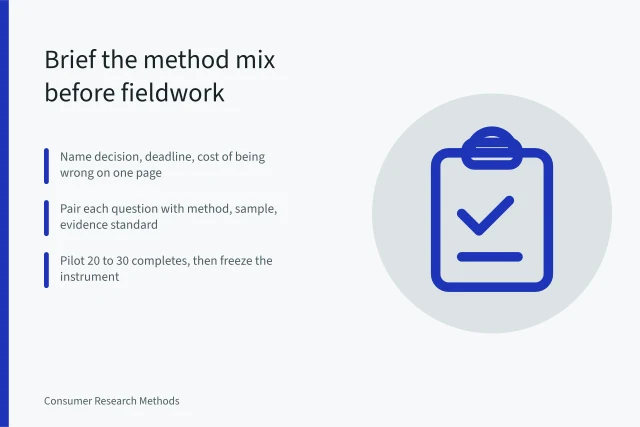 Checklist pairing business questions with research methods, samples and evidence standards. How to brief a market research methods mix that holds up in 2027
