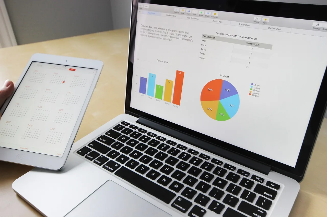 business, working, laptop, macbook, ipad, tablet, computer, desk, charts, technology, spreadsheets, graphs, calendar, ipad, charts, charts, charts, spreadsheets, spreadsheets, spreadsheets, graphs, graphs, graphs, graphs, graphs, calendar, calendar, calendar, calendar. How to improve quantitative research for business teams