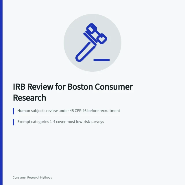 Clipboard questionnaire with IRB review checklist for consumer research. How IRB review works for consumer research at Boston hospitals