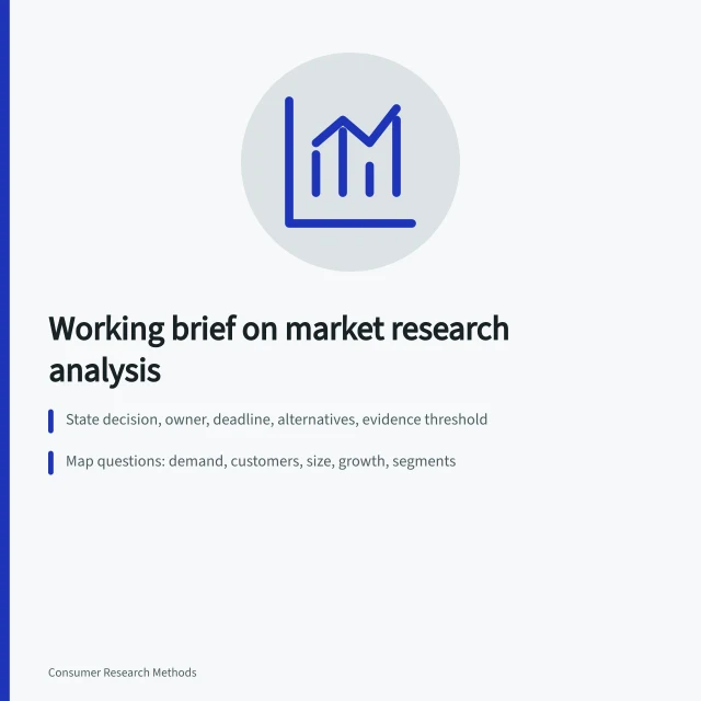 Card summarizing decision brief, claim map, and evidence inventory steps. A working brief on market research analysis