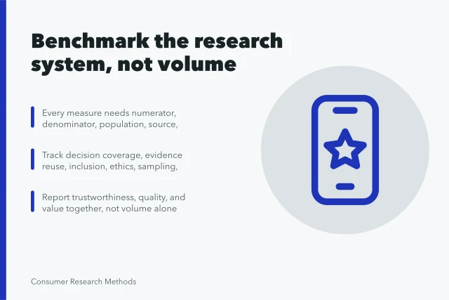 Checklist of market research benchmark criteria covering decisions, evidence reuse, and inclusion. Reading market research strategy benchmarks without fooling yourself