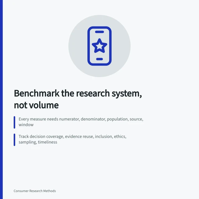 Checklist of market research benchmark criteria covering decisions, evidence reuse, and inclusion. Reading market research strategy benchmarks without fooling yourself