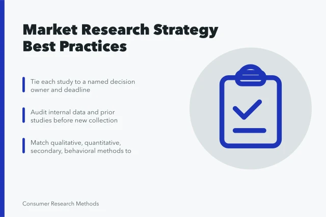Checklist for market research strategy best practices and decision-led evidence reuse. What the market research strategy best practices look like in practice