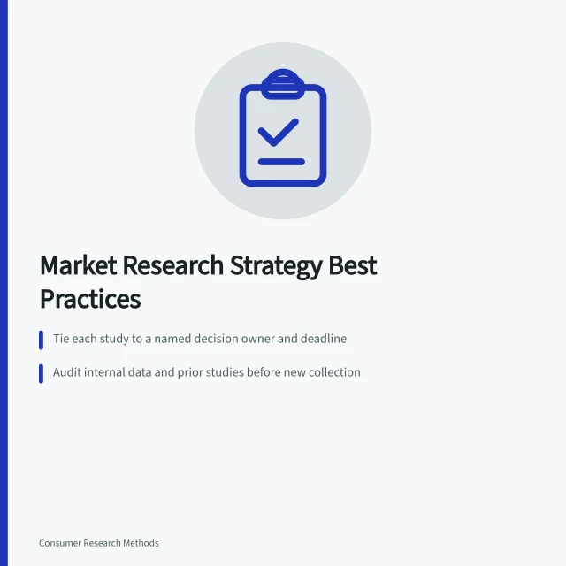 Checklist for market research strategy best practices and decision-led evidence reuse. What the market research strategy best practices look like in practice