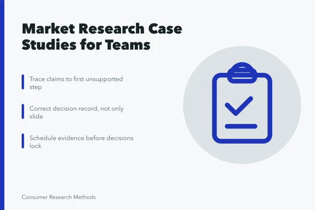 Market research case studies showing disciplined diagnosis and correction for business teams. Market research strategy case studies for business teams