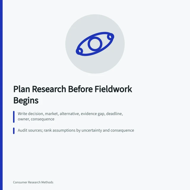 Checklist for planning market research strategy before fieldwork begins. 9 details of market research strategy development people miss
