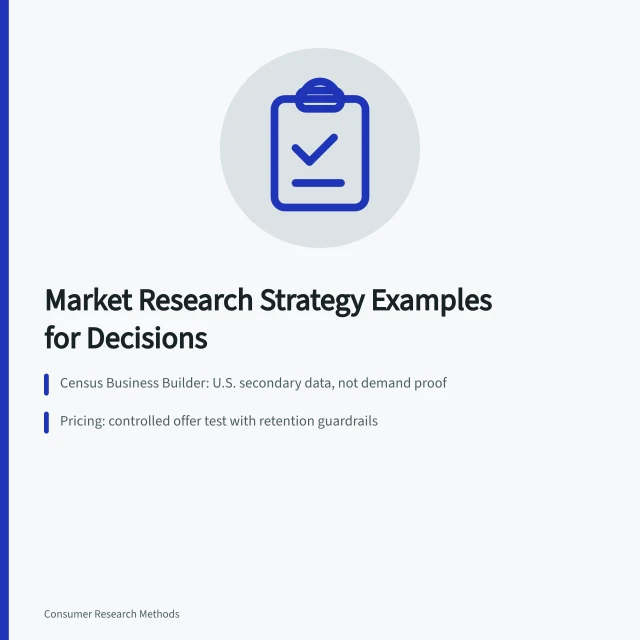 Clipboard questionnaire icon for market research strategy examples. Lessons hiding in the market research strategy examples