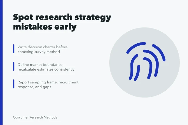 Checklist of market research strategy mistakes to verify before fieldwork. Spotting market research strategy mistakes before they cost money