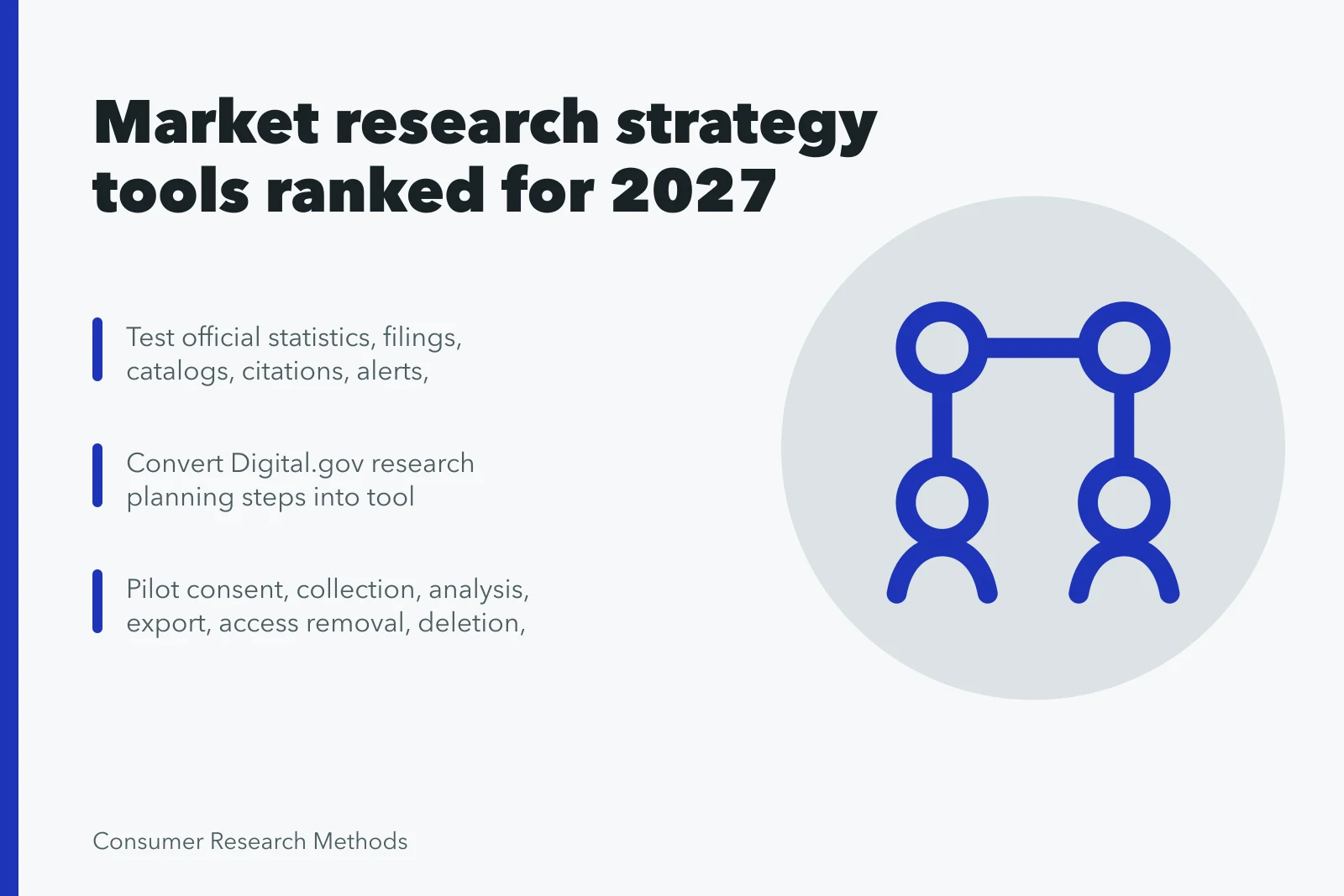 Card ranking market research strategy tools by governance, recruitment, and collection criteria. Market research strategy tools ranked: which ones earn a place