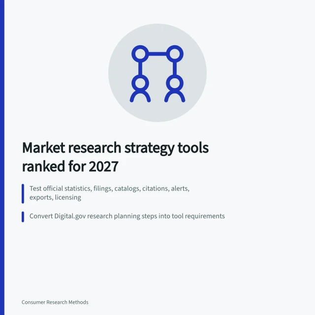 Card ranking market research strategy tools by governance, recruitment, and collection criteria. Market research strategy tools ranked: which ones earn a place