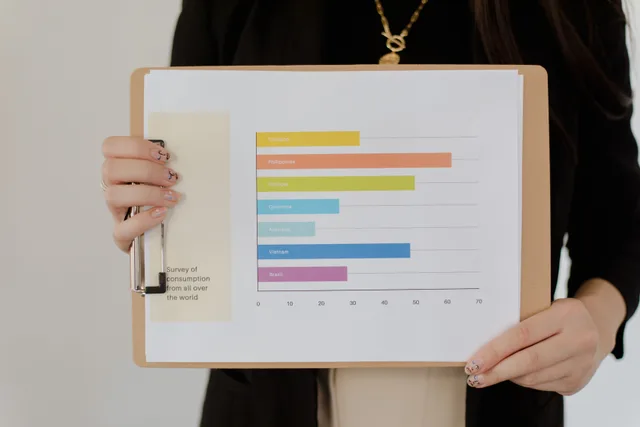 Businesswoman displaying bar chart survey results on clipboard. Ideal for business analysis stock photos. Market research survey benchmarks: how to build local baselines and thresholds