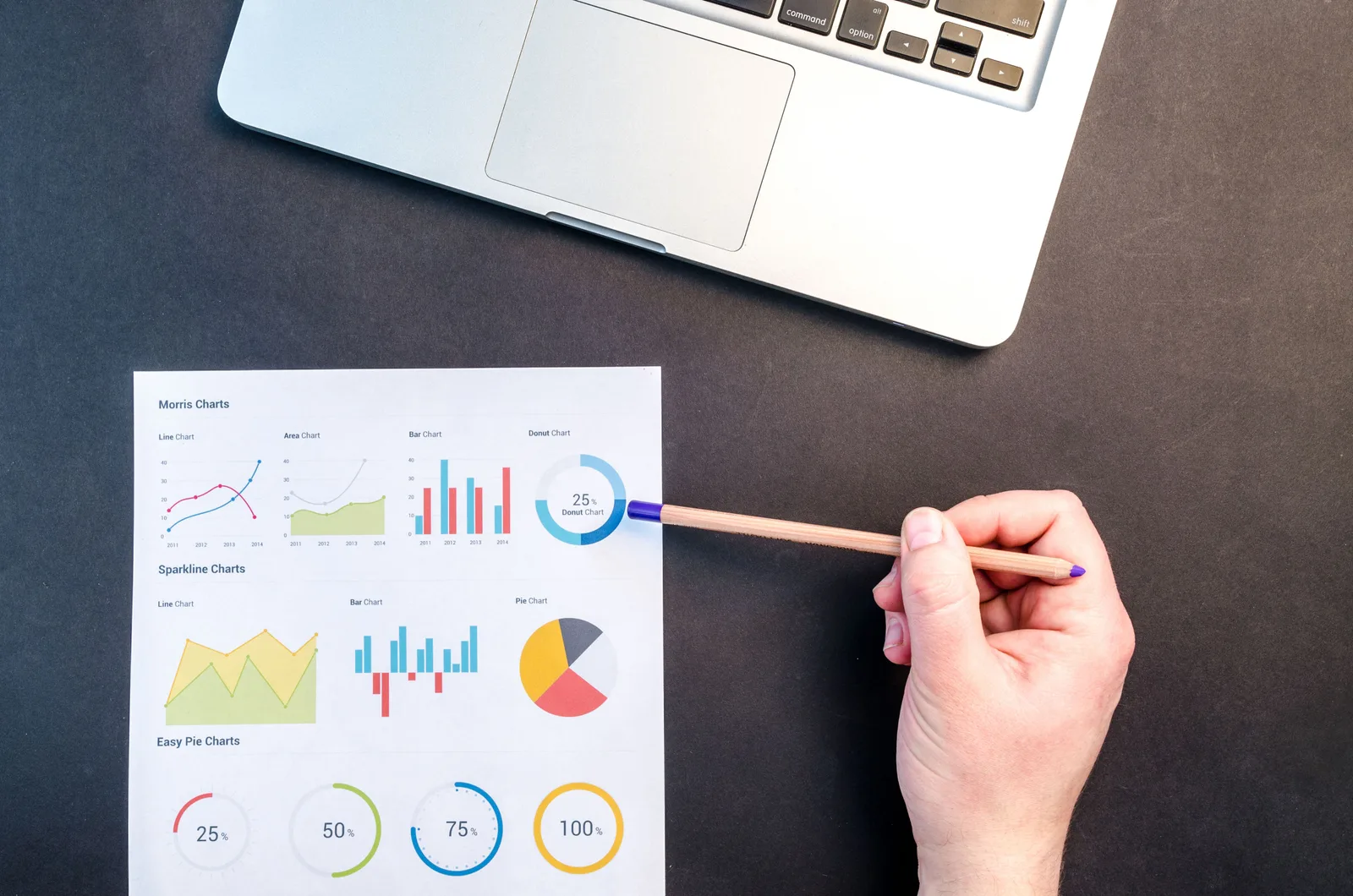 Hand holding pencil reviewing colorful data charts on desk with laptop. 9 points on choosing market research surveys tools
