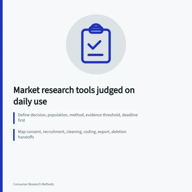Card listing criteria for choosing market research tools in 2027. Market research tools judged on daily use