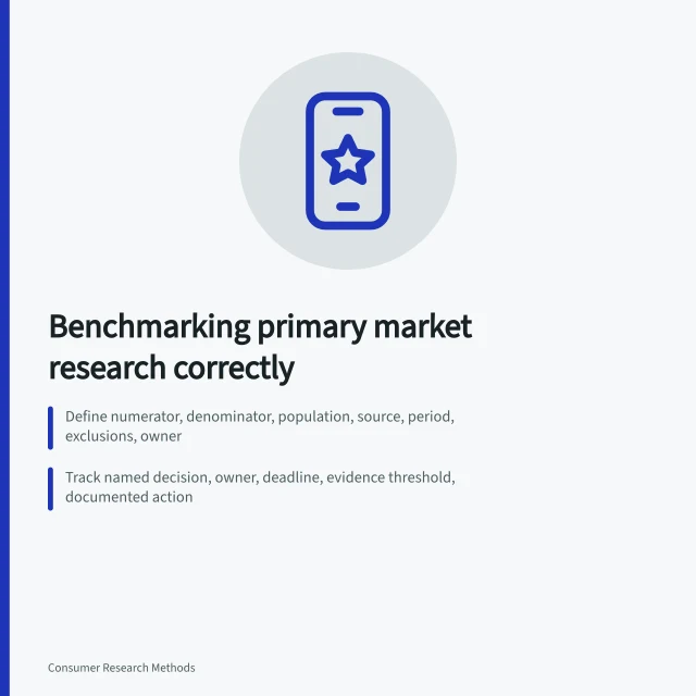 Clipboard checklist for primary market research benchmarks and decision tracking. Getting primary market research benchmarks right the first time (2027 update)