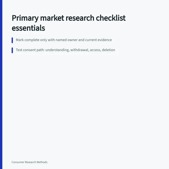 Checklist card for primary market research planning and evidence review. Primary market research checklist, from first line to sign-off