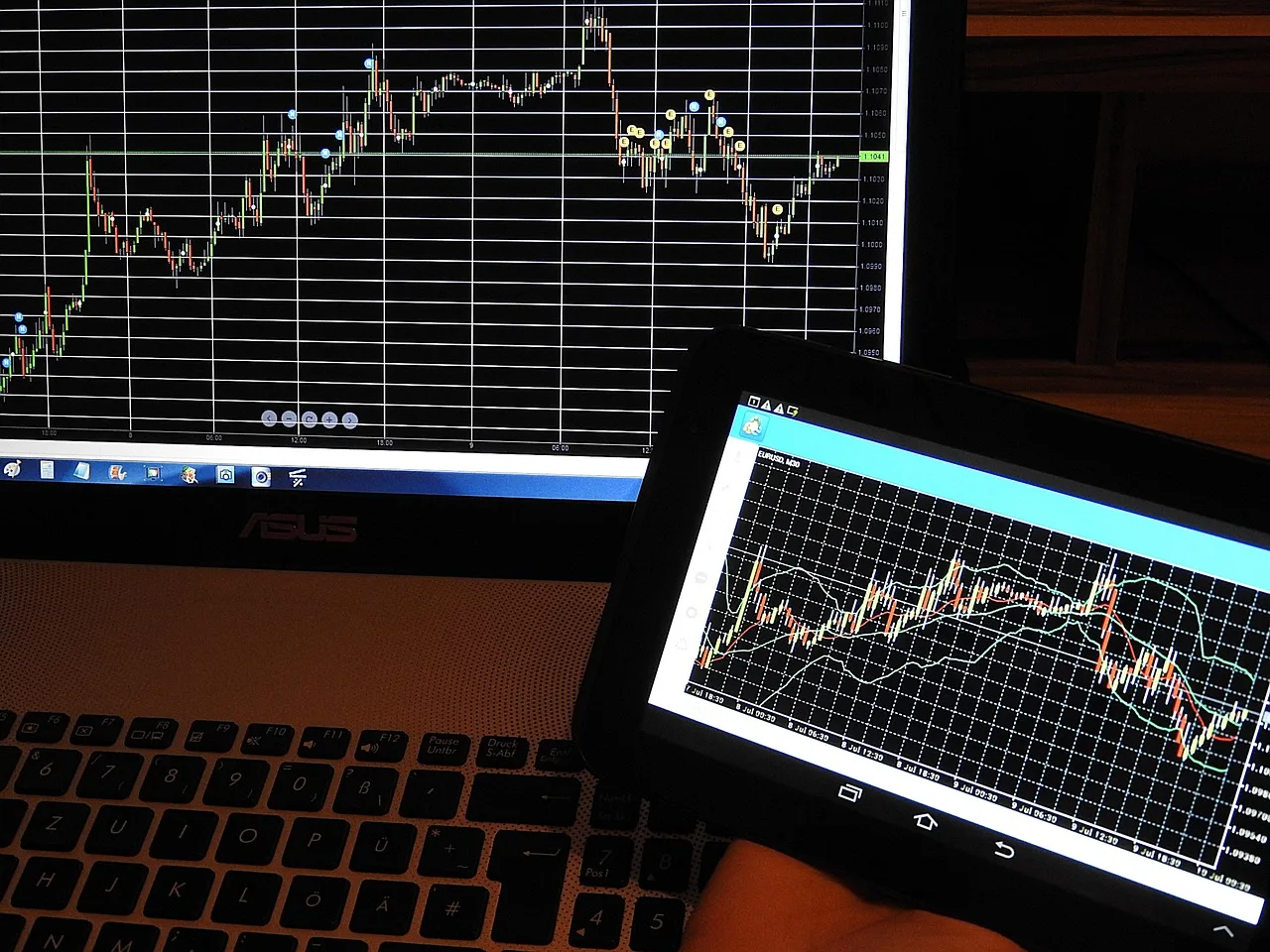 chart, trading, forex, analysis, tablet, pc, forex, forex, forex, forex, forex, analysis. Quantitative research design patterns that turn raw data into decisions