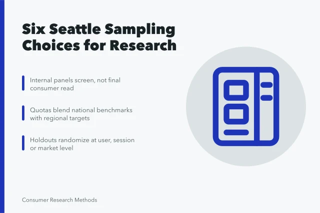 Sampling choices for Seattle consumer research teams. 6 sampling choices Seattle research teams make at Amazon and Microsoft