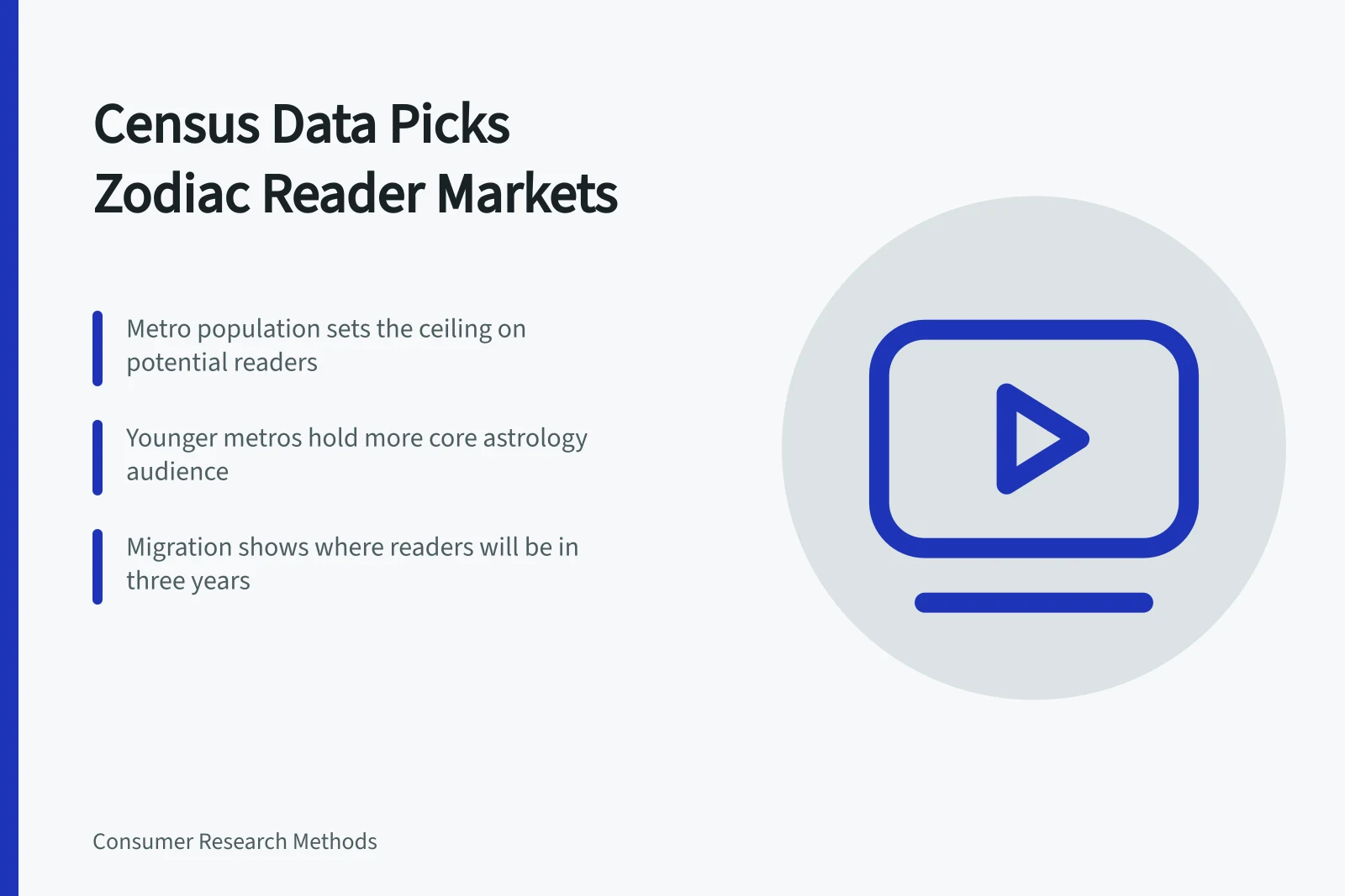 Census charts ranking metro population, age and migration for astrology audiences. 3 US Census measures that explain where celebrity zodiac readers live