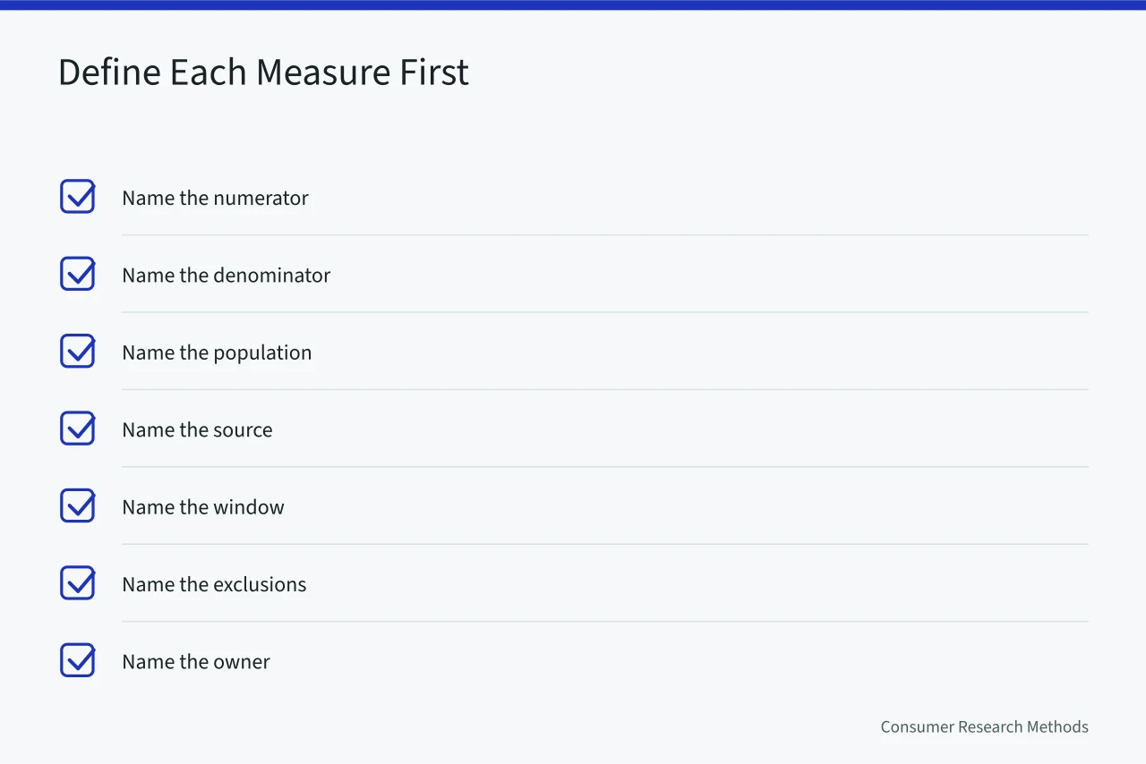 Checklist of seven definition fields for a benchmark measure (Reading market research strategy benchmarks without fooling yourself)
