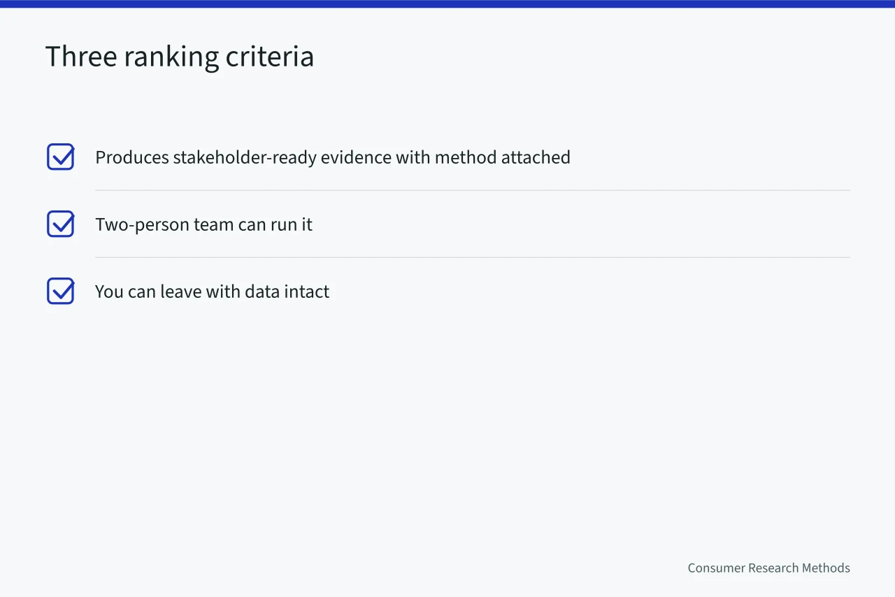 Checklist of three market research tool ranking criteria (Market research strategy tools ranked: which ones earn a place)